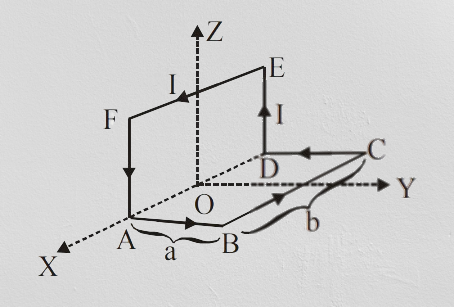 JEE Main 2020 (Online) 2nd September Evening Slot Physics - Magnetic Effect of Current Question 88 English